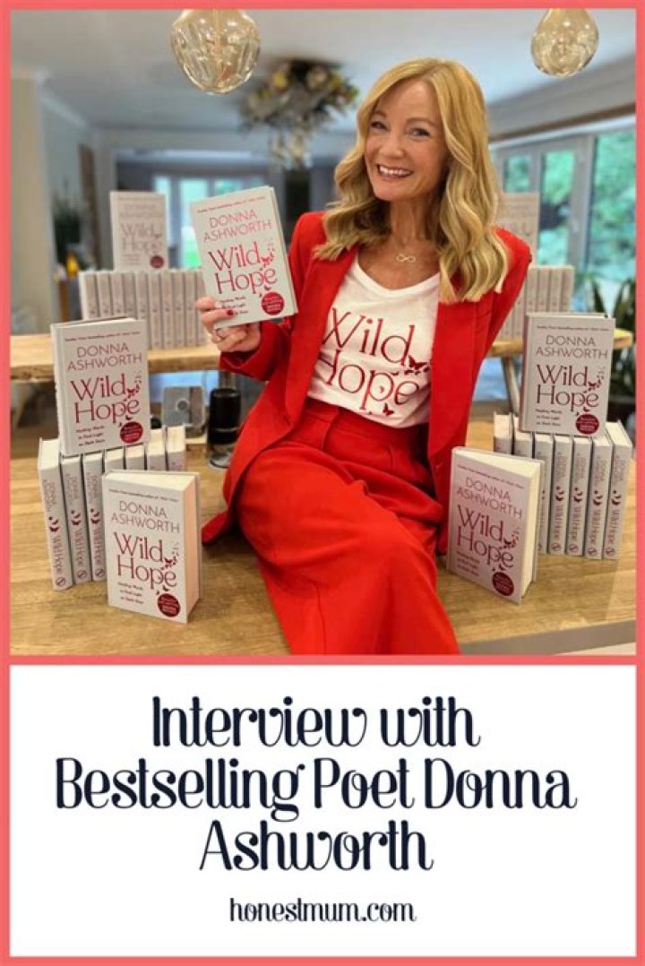 Celebrities named Donna