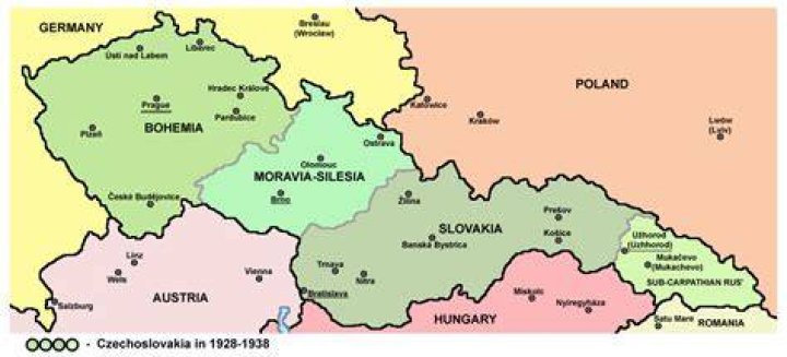 Czechoslovakia