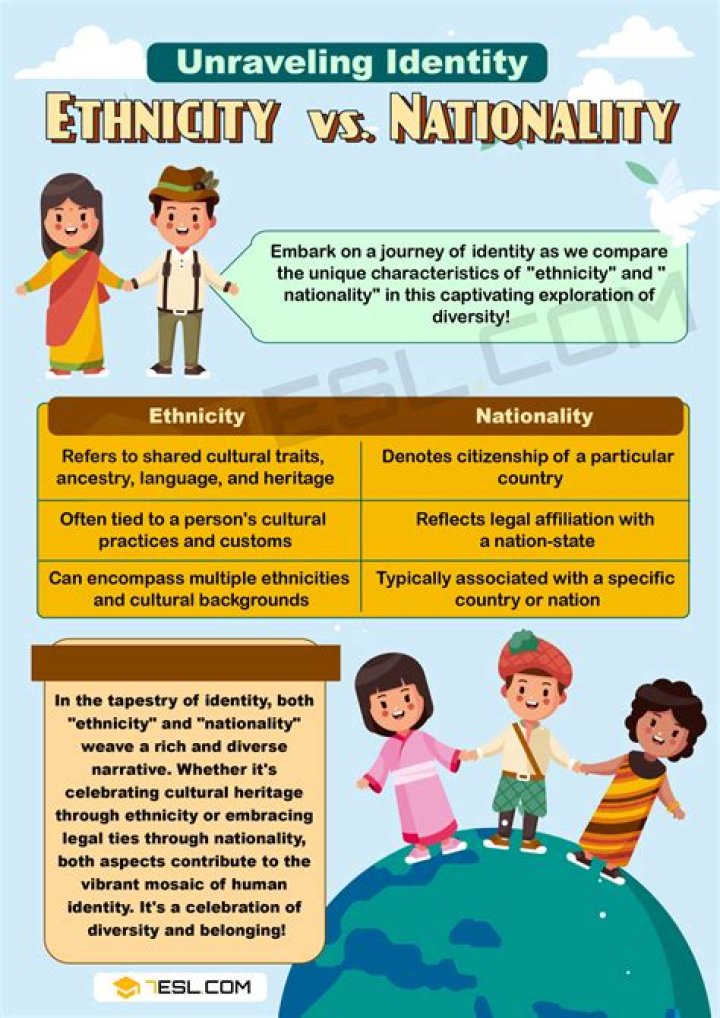 Dan Ige Ethnicity Nationality Family And Wikipedia Bio