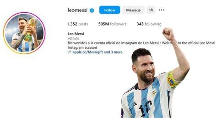 Five Reasons You Should be a Lionel Messi Instagram Follower