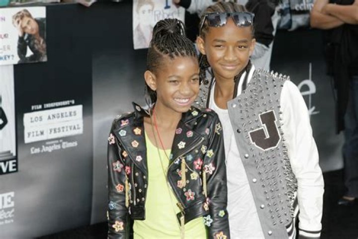 Jaden Smith Net Worth : Lifestyle & Career